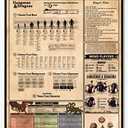 Retro Metal Tin Sign - 12 x 16 Inches D&D Knowledge Poster - Mind Flayers DND Game Room Decor - Dad Gifts - Funny Wall Decor - Nostalgic Arts Decor - Waterproof Plate Decoration