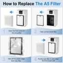 2 Pack ClearAir-A5 Replacement Filter Compatible with VEWIOR ClearAir-A5 Air Purifi-er, 3-in-1 High-efficiency H13 True HEPA Air Cleaner Filter for Wildfire Smoke Dust Pollen Pet Dander