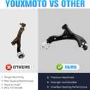 Front Lower Control Arm Suspension Kit Fit for Chevy Equinox 2005-2009, Torrent 2006-2009, Fit for Saturn Vue 2002-2007, with Ball Joint - 6pc Set