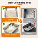 AIPERRO Stainless Steel Litter Box with Lid, High Sided Cat Litter Box