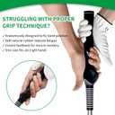 GPANDAG 2 Pack Golf Grip Trainer and Golf Wrist Trainer, Golf Training Aid w/Click Feedback for Warm Up/Strength Training, Golf Swing Trainer Right Left Gift for Golfers, Indoor Outdoor Golf Arm Band