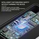 USB-C 65W 45W AC Replacement Charger Compatible with Lenovo ThinkPad T480 T490 T580 ADLX65YDC2A ADLX65YLC2D ADLX65YDC3A ADLX65YDC2D chromebook 2nd Gen S330 65W Laptop Power Supply Adapter Cord