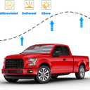 Upgrade Windshield Sun Shade with USA Flag for Ford F150 2015-2020, Foldable Windshield Sun Visor Blocks UV Rays