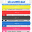 DICYWUDI Flex Therapy Bar and Grip Strength Trainers set, Physical Therapy & Resistance Bar for Golfers Elbow, Tendinitis, Wrist,Forearms Pain, Improve Grip Strength and Relieve Pain