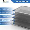 16x20x1 Reusable Air Filter, Electrostatic HVAC Air Filter