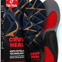 CRUVHEAL Work Orthotic Insoles - Anti Fatigue Medium Arch Support Shoe Insert Men Women - Plantar Fasciitis Flat Feet - Relieve Foot Pain - Work Boot Insoles Standing All Day (L, Blue)