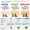 2024 New SPF4000 400W LED Grow Light 5x5ft Coverage with New Diodes & IR Lights Full Spectrum Veg Bloom Growing Lamps for Indoor Plants Seeding Flower Led Plant Light Fixture