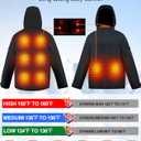 Heated Jackets for Men Women - Rechargeable Men's Soft Shell Winter Heating Jacket for Winter Outdoor Use (Medium, Black)