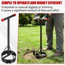 Sprinkler Donut Cutter 7 Inch Grass Trimmer Sod Cutter for Sprinkler Heads Steel Vinyl Coated Handle Efficient Lawn Care Tool for Precise Grass Cutting Around Sprinklers