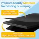 4 Pack Foam Board 30"x40", 0.23" Thick Black Poster Board, Acid-Free Double Sided Foam Core Board for Presentation Art, Display, Office, School Projects, Crafting, Sign Making