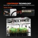 Spider Farmer 8x4 Grow Tent, 96"x48"x80", with Hook for Controller, 1680D Thicken Mylar Canvas, Enlarged View Window, Waterproof Floor Tray for Indoor Hydroponic Growing for SF4000, SE5000, G5000
