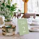 JarThenaAMCS 31Pcs Sage Green Table Numbers Head Table 1-30 Wedding Table Signs Reserved Seating Signs for Wedding Birthday Party Reception
