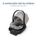 Maxi-Cosi Mico Pro Baby Infant Car Seat with Base, Ventilated Chair, Soft Headrest Pad, Easy-Install Latch, Adjustable Belt Guide, 3-Position Base, Stroller-Ready, 4-30 lbs, up to 32 in, SeaDrift, Manufacture date 10-10-2025