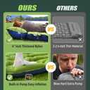 Yuzonc Double Sleeping Pad - Self Inflating 4" Extra-Thick for 2 Person with Pillow Built-in Foot Pump Inflatable Sleeping Mat for Backpacking, Hiking, Traveling, Tent, Portable Camping Mat