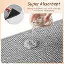 PADOOR Kitchen-Rugs Non Slip Washable, Kitchen-Mats for Floor Super Absorbent Kitchen Floor Mat, Rubber Backing Kitchen Runner Rug, Comfort Standing Mats in Front of Sink 20"x32" Grey