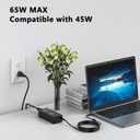 65W Laptop Charger 7.4mm Compatible with Dell Latitude 3190 5280 5480 5580 7280 7300 7400 E5250 E5450 E5550 E6230 E6430 Chromebook 11 3180 Precision 3550 3540 AC Adapter