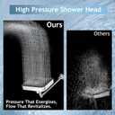 High Pressure Rainfall & Handheld Shower Head Combo, 3-Spray Fixed Showerhead and 6 Sprays Hand Held with 6ft Stainless Steel Hose and Adjustable Extension Arm (Silver black)