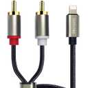 RCA Audio Cable, iOS Phone to 2 Male RCA Stereo Audio Y-Adapter for iPhone/Sound Box/Amplifier/Home Theater etc. (3.4ft)