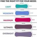 Amazon Basics Incontinence Pads for Women, Bladder Control, Postpartum, Overnight Absorbency, Unscented, 60 Count (2 Packs of 30)