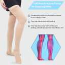 Compression Socks for Women and Men, 23-32 mmHg , Open Toe, Thigh High Length Compression Stockings for Varicose Veins, DVT, Edema, Running, Nursing