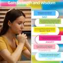 2 x Bible Verse Jar, Christian Gifts for Women Men, Bible Verses for Emotions and Feelings, Daily Scripture Prayer Hope Jar, Religious & Christian Home Decor, 90 Color Coded Scripture Cards(1PCS)