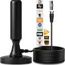 TV Antenna for Local Channels, 2026 Digital TV Antenna for Smart TV Indoor