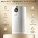 FreAire Air Purifiers for Home Large Room Covers up to 1800Ft, VisionAir 20dB Sleep Mode for Bedroom, with Real-Time AQI & PM2.5 Display,360Intake&Outlet Air Cleaner Pet-Friendly HEPA,HAP606,White