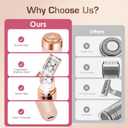 Epilator,Facial Hair Removal for Women,2-in-1 Gentle Root Removal PluxyEpil for Coarse & Fine Hair,2026 New Rechargeable Lady Depiladora Electric Shaver for Face/Legs/Bikini Smooth Skin (Rose Gold)