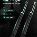 Shocks Absorbers,SCITOO Rear Gas Struts Shock Absorber Fit for 2000-2010 for Volkswagen Beetle,1999-2006 for VW for Golf,1999-2005 for VW for Jetta 343280 Set of 2