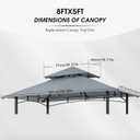 MASTERCANOPY Grill Gazebo Replacement Canopy Top for Model L-GG001PST-F (Gray)