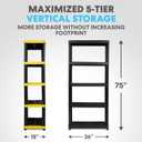 Simpli-Magic 5-Tier Heavy Duty Plastic Storage Shelving Unit, Garage & Basement Organizer, Modular Rack, 36 x 18 x 75 Inches, 200 lbs per Shelf, 1000 lbs Total Capacity