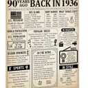 Trgowaul 90th Birthday Decorations Women Men, Vintage Back in 1936 Birthday Poster Acrylic Table Sign with Stand, 90th Anniversary Decor Gifts for Men, Vintage 90 Year Old Party Supplies Decorations