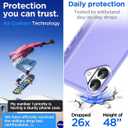 AICase for iPhone 16 Case with Glass Protector,3-Layer Heavy Duty Pocket-Friendly Rugged Durable Military Grade Protection Shockproof/Drop Proof/Dust Proof Protective Phone Cover for iPhone 16 6.1"_1