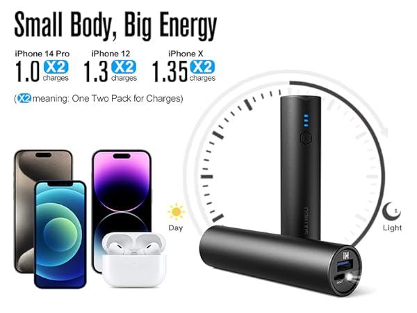 Portable Charger, S03 2-Pack 5000mAh Power Bank Fast Charging, with Flashlight Compatible with iPhone 14/13/12/11 Series and Android Phone, Black