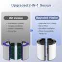 360 Combi Glass H13 Hepa + Activated Carbon Filter Compatible with Dyson TP07 TP10 TP06 HP06 TP04 HP04 PH02 PH01 PH03 PH04 HP09 TP09 HP07 HP10 Air Purifier, 2-in-1 Replacement Filters, 2 Pack