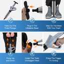 Toilet Plunger, High Pressure Toilet Plunger,Toilet Auger Air Drain Blaster with Real-Time, Heavy Duty Plunger for Bathroom and Plumbing Clogs (Grey)