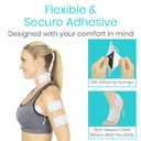 Vive Tens Unit Replacement Pads (40 Pack) - Reusable, Self Adhesive