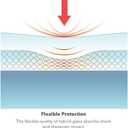 ZAGG Invisbleshield Glass Fusion 360 Screen Protector for Apple Watch Series 7 and Series 8, (45mm) - Engineered Hybrid Glass - Clear