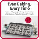 GoodCook Everday Nonstick Carbon Steel 15 x 21 Baking Sheet Set, 2 Pack Extra-Large Carbon Steel Cooking Pans, Bakeware Set, Cookie Sheets for Baking, Oven Pan Set
