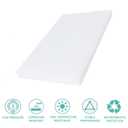 High-Density Polyethylene (HDPE) Plastic Sheet (1, White, 12" X 16"X 1/2")