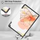 Mektron Case for All-New Amazon Fire HD 10 Tablet 13th Generation 2023 Release, Slim Fit Standing 10.1" Trifold Stand Cover with Auto Sleep/Wake,Floral S752