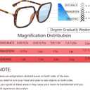 bullabulling Retro Square Reading Glasses For Women Blue Light Blocking Oversized Eyeglass Frames Large lens (leopard progressive, 1.75, x)