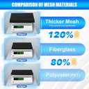 LIAMST Magnetic Screen Door 36x 82 in, Thicker 265g/ Mesh, Reversible Left Right Side Opening Wide Magnetic Screen Door, Upgraded-Model Full Strip Magnets for Sliding & French Doors (Black)