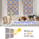 4 x SOMWISE Frosted Glass Window Privacy Film with Tools, Heat Blocking, Anti-UV, Anti-Glare, Static Cling, Decor for Home Bathroom Door, Renter Friendly, Removable, Reusable, Blue 35Inchx78.5Inch