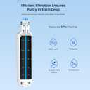 GLACIER FRESH Water Filter LT1000PC Replacement for LG Refrigerator, Compatible with LG LT1000P/PC/PCS, LT1000PC, LT-1000PC, MDJ64844601, ADQ747935 ADQ74793504 Water Filter (1 Pack)