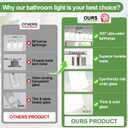 Brushed Nickel Bathroom Light Fixtures with Milk Glass Shades, Eye-Friendly 6 Light Vanity Lights for Bathroom, Vanity Lights with E26 Socket (Bulbs Not Included), for Mirror, Bedroom, Hallway