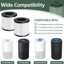 2 Pack PU-P05/AC201B HEPA Replacement Filter Compatible with FULMINARE PU-P05 Air Purifiers and Purivortex AC201B Air Purifiers, HEPA Air Filter for Home Pets Dander Dust Smoke Pollen