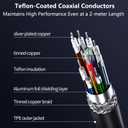 8K USB 4 Cable 40Gbps 240W Fast Charge C-C Cable for Laptop/Monitor/Portable Hard Drive/Docking Station, 2m (6.6ft), Angle