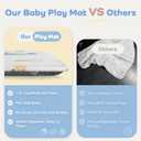 1.5" Thick Premium Baby Floor Play Mat, 71x59 Over-Sized Padded Memory Foam Mat, Tummy Time Crawling Playmat for Nursery Kids Playroom, Dinosaurs