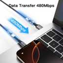 USB C Charger Cable 1m 3.1A Type C Cable Fast Charging, Braided USB A to USB-C Phone Charger Cable USBC for iPhone 16 15 Pro, Galaxy S25 S24 Ultra, Pixel 9, iPad Air, Switch, Steam
